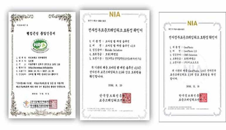 NIA 인증(전자정부프레임워크 오I)을 통한 기술개발 품질관리 예시