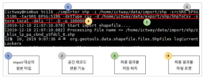 스트림 기반 공간 ETL 처리 프로그램에 직관적 표현 방식