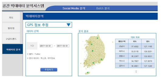 GPS 정보 추정 분포 및 차트 서비스