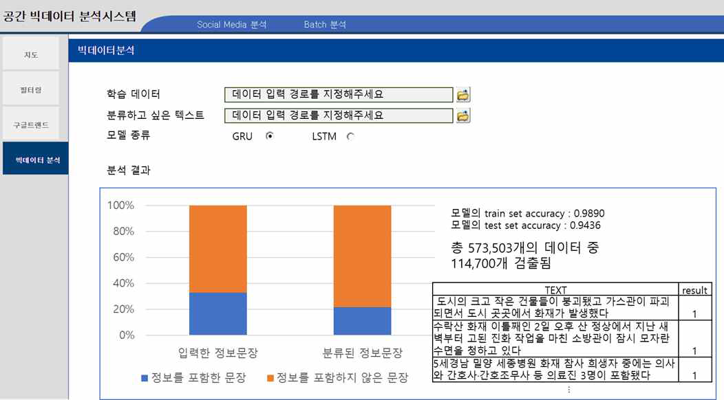 머신러닝 기반 문장분류 서비스