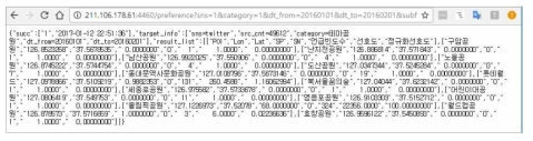 OpenAPI 응답 결과 화면