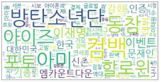 단어 임베딩 및 이상 시점의 핫키워드들을 워드클라우드 표출