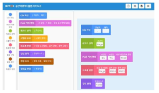 공간분석 plan 저작 언어 프로토타입