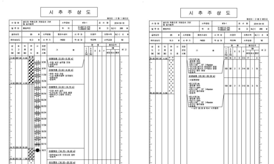 지반조사 시추주상도