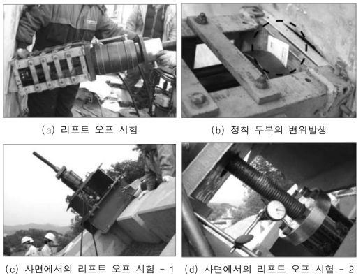 리프트 오프 시험 전경