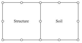 연속체 요소를 사용하는 흙-구조물인터페이스