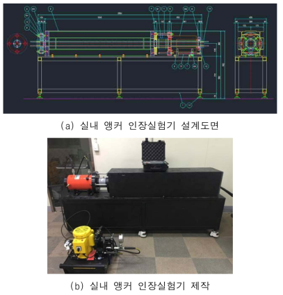 육안확인장치 규격화를 위한 실내 앵커 인장실험기