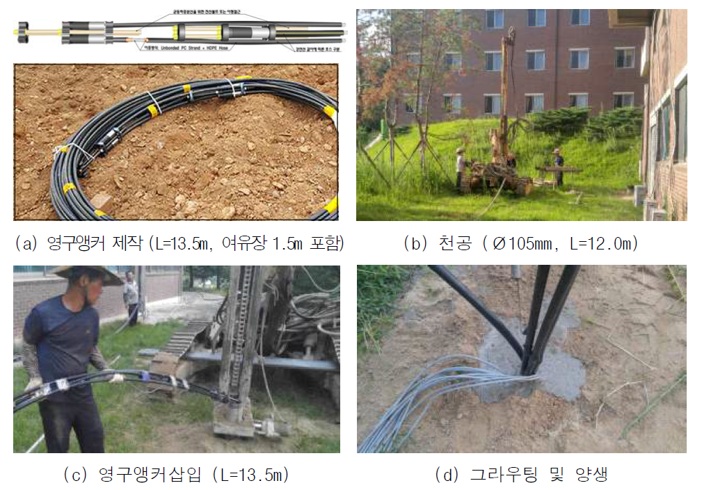 그라운드 앵커 시공