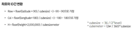 지구 중심 좌표계 사용 시 좌표와 ID간 변환