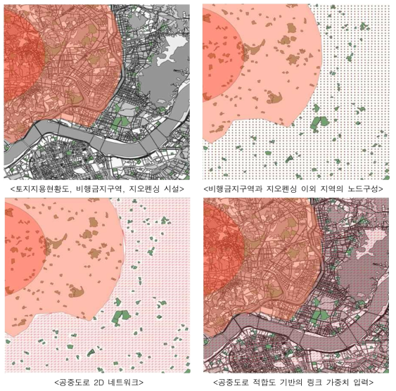 공중도로 2D 네트워크 노드 생성과정