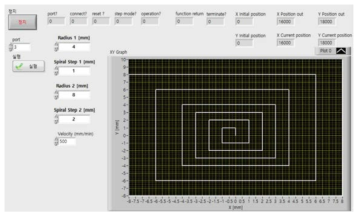 나선형 경로의 측정 프로그램