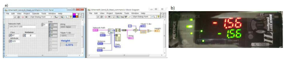 a. LabVIEW를 통한 데이터 수집, b. 센서 유닛에서의 값