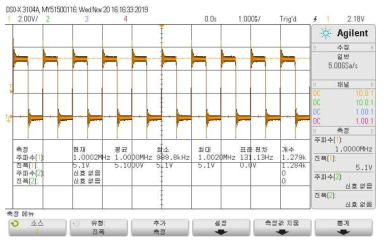 아두이노를 이용한 1MHz 펄스 구현