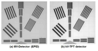상용 kV-TFT 영상검출기와 MV-detector로 획득한 라인쌍 영상