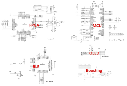 생체통신 FPGA모듈 주요 회로