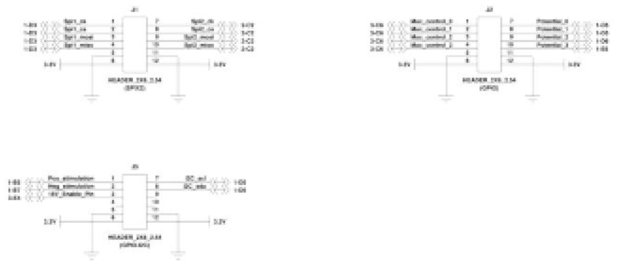 NZV 프로세서 설계 검증용 FPGA Interface 회로 설계(NZV 설계 검증용 FPGA 보드 연결부)
