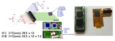 HD-BCI V2.0 회로 제작