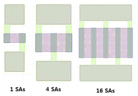 SA 개수에 따른 bio-cell 소자 layout