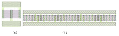 Gateless FET 구조의 planar-type GaN 센서의 NO2 가스 센싱 측정 소자 (a) 센싱 영역 (2 x 2 x SA), (b) 센싱 영역 (32 x SA) (SA 폭 = 40 ㎛)