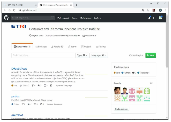 GitHub/etri 저장소 사이트