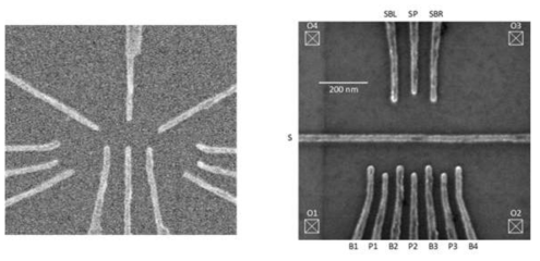 양자점 구조 표면의 전자현미경 사진 (왼쪽) 이중 양자점 (오른쪽) 다중 양자점