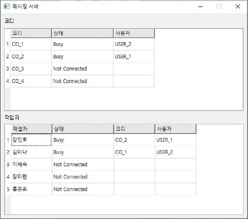 메시징 서버 화면 및 접속 일례