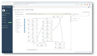 딥러닝 대시 보드 시연 화면