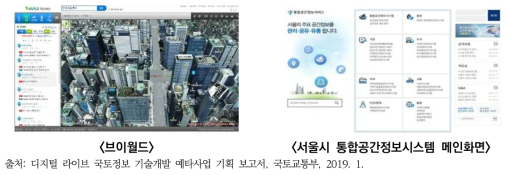 브이월드 및 서울시 통합공간정보시스템 메인화면