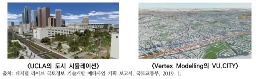 UCLA의 도시 시뮬레이션 및 Vertex Modelling의 VU.CITY