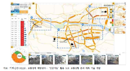 광역시급 도시 전체 도로망의 정체 데이터 분석, 모니터링 및 예측 기술