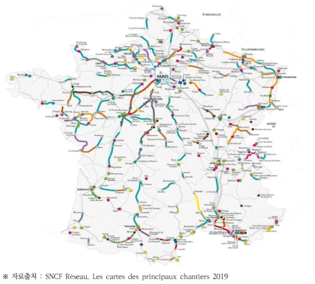 프랑스의 철도망 구축 및 현대화 프로젝트