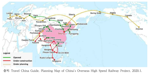 중국의 해외 철도교통 구축 플래닝맵