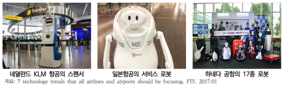 공항에 활용되는 서비스 로봇