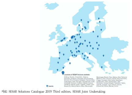 SESAR 솔루션 테스트베드