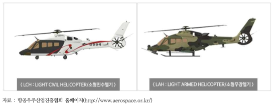 소형 민수/무장헬기 개발 예시 모형