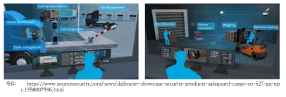 Dallmeier社의 화물운송 보안 강화 물류시스템