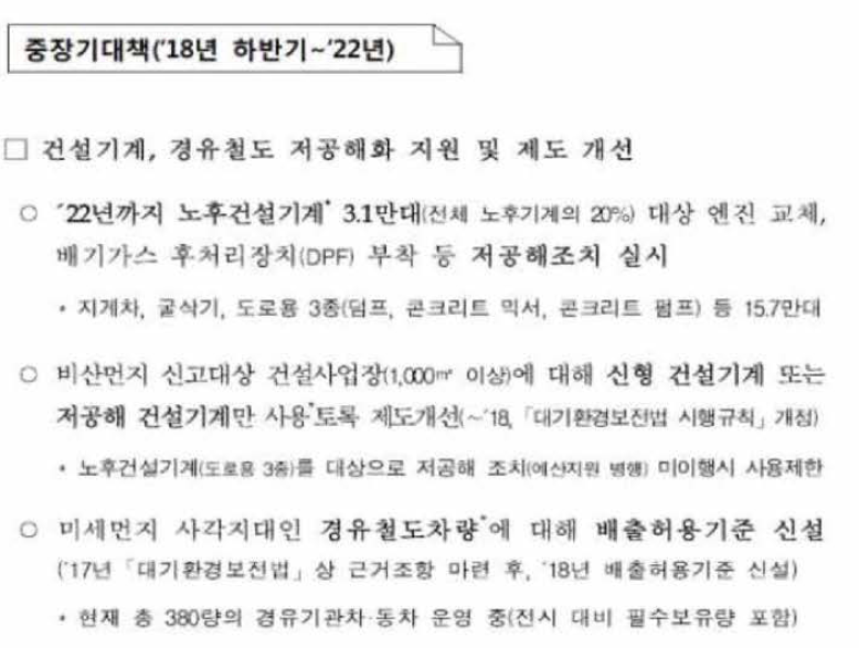 현 정부 미세먼지 관리 종합대책 (2017.09.26.)