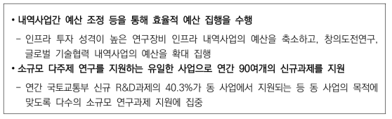 기존사업의 포트폴리오 평가 결과