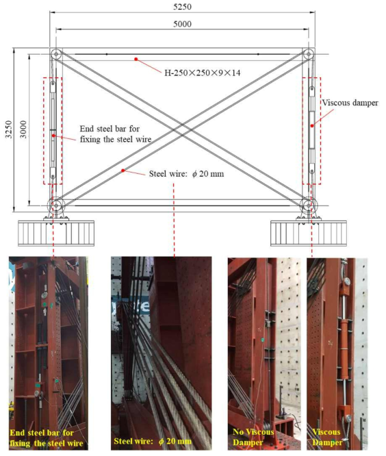 케이블-도르래 제진시스템 실험체 형상 (계속)