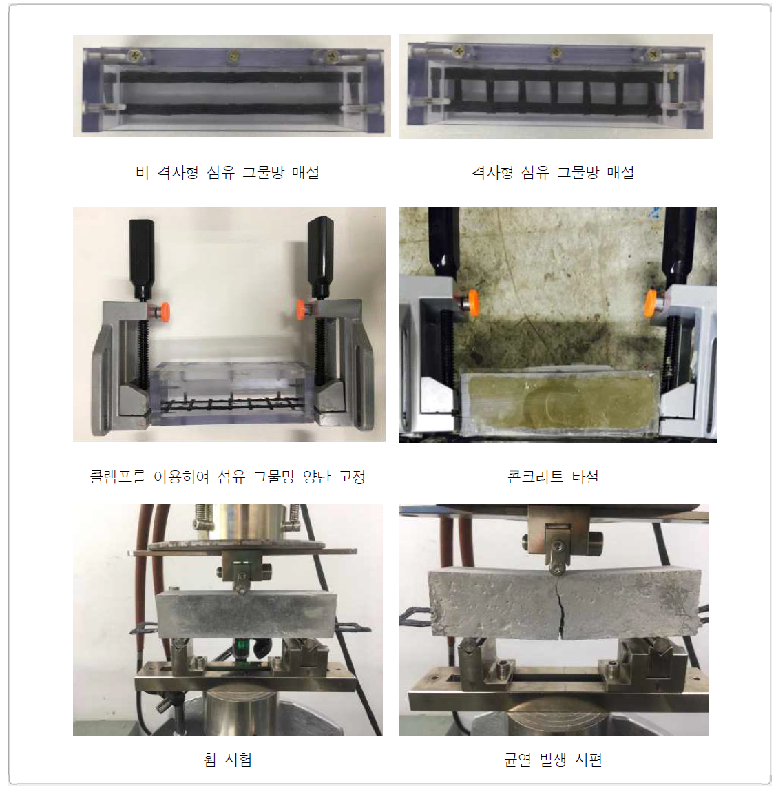 섬유 그물망 형상에 따른 섬유 그물망 보강 콘크리트의 부착강도 증가율 평가를 위한 휨 시험 과정