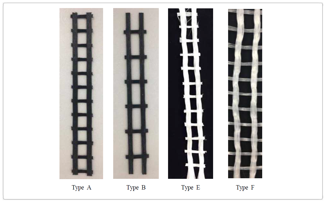 부착 성능 향상 여부 평가용 섬유 그물망