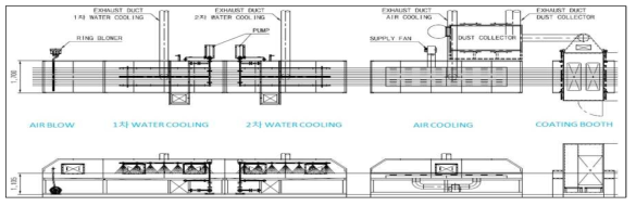 AIR COOLING SYSTEM