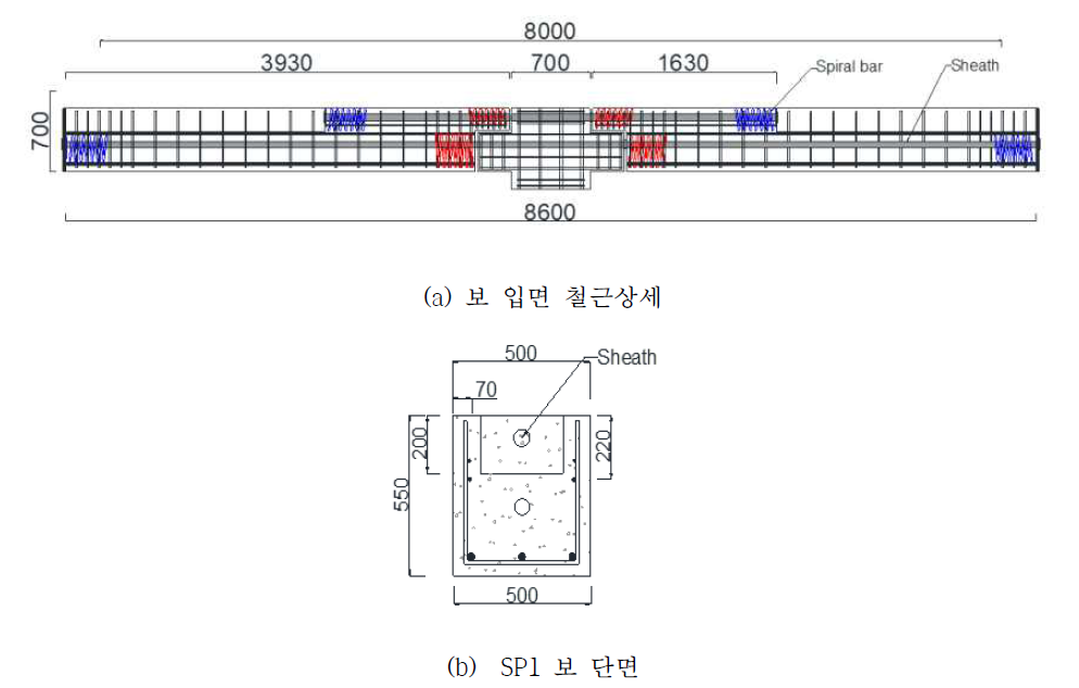 SP1에 대한 상세도면