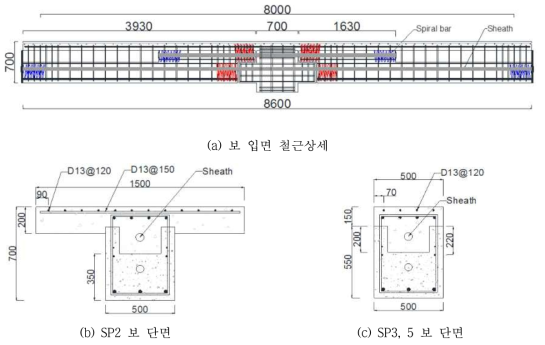 SP2, 3, 5에 대한 상세도면