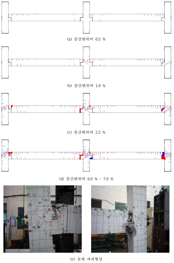 PFP_A 실험체의 균열형상