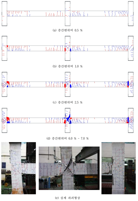 R_A 실험체의 균열형상