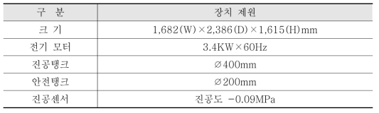 진공 장치 제원