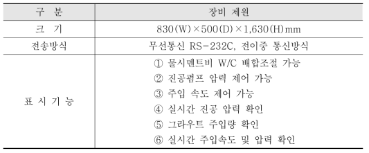 제어장치 제원