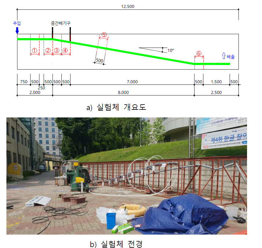 그라우트 충전 실험체