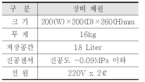 진공탱크 제원